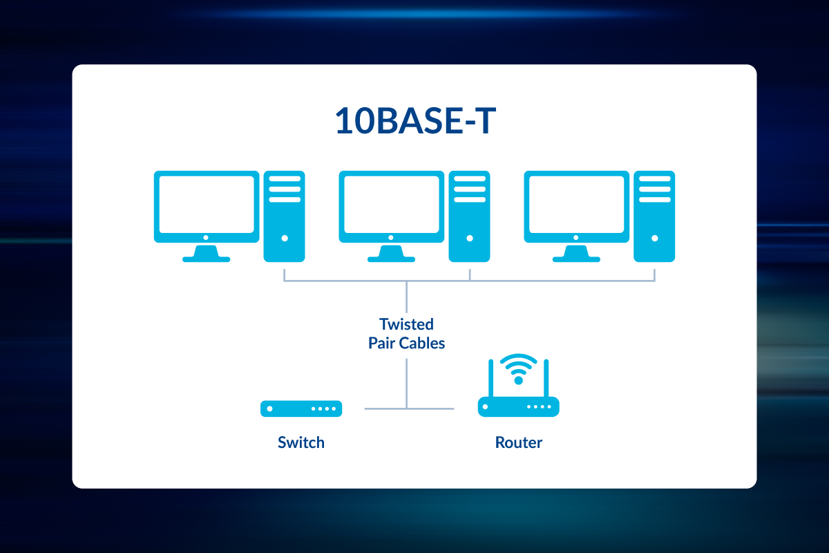An image showing how Wi-FI connect to pc's